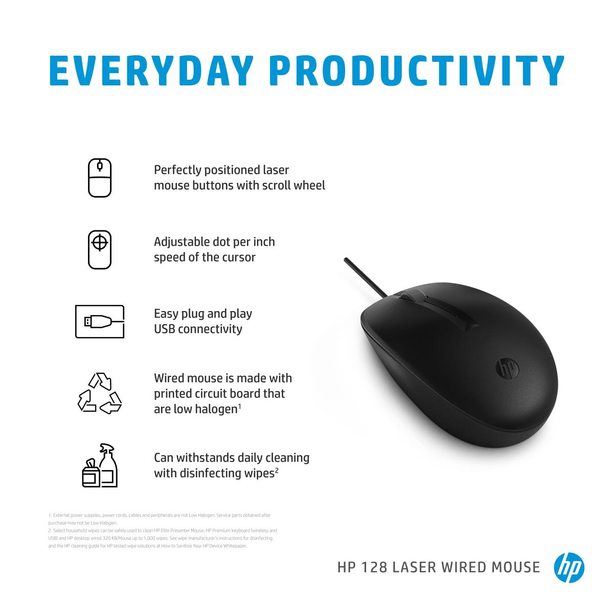 HP Wired Laser Mouse 128 USB