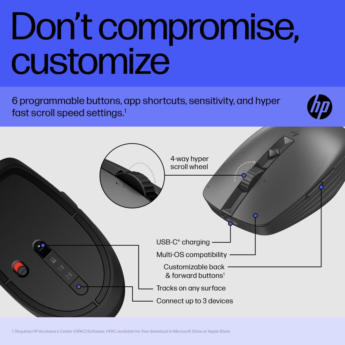 HP Wireless Rechargeable Multi-Device Mouse - 715 - Black