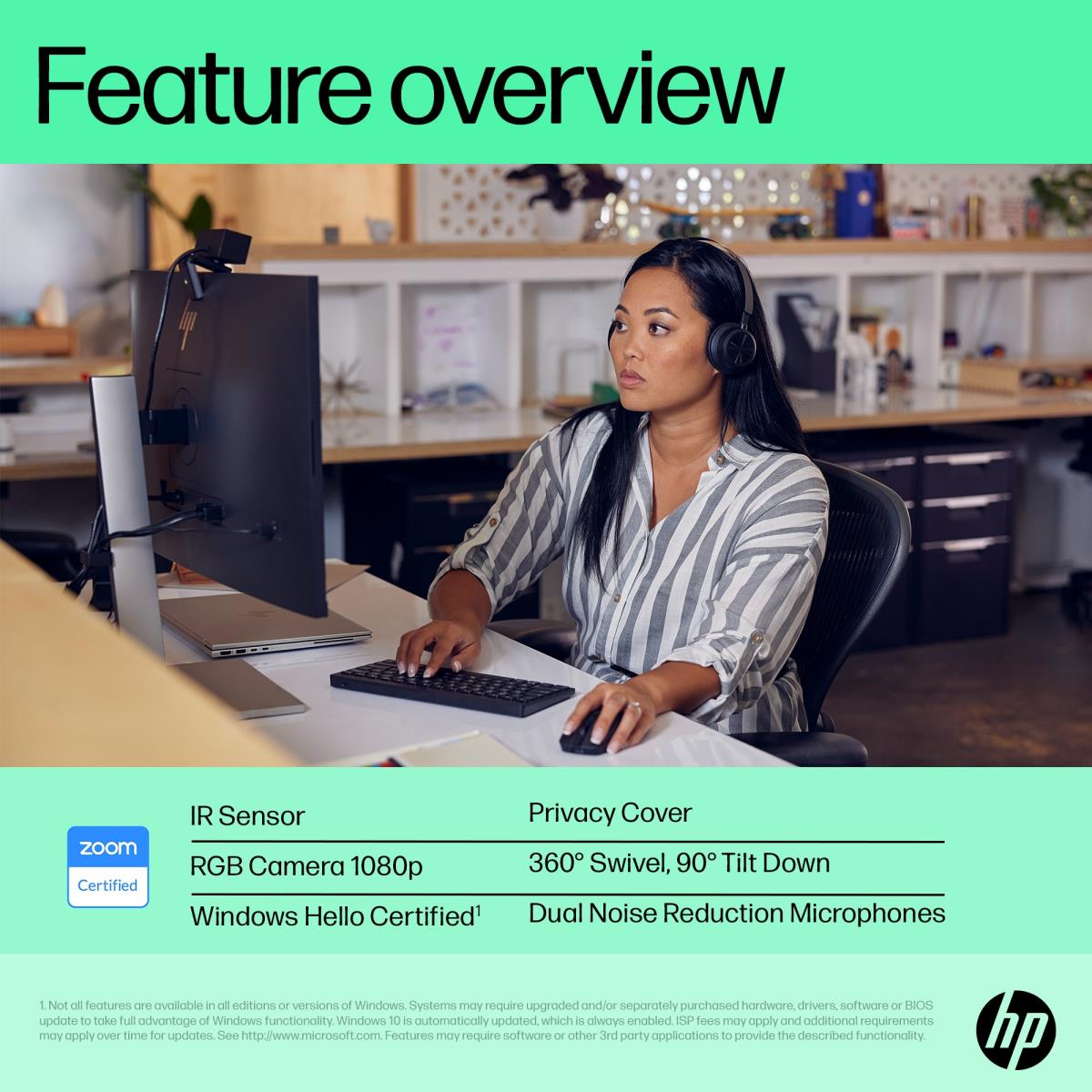 HP Webcam 625 FHD - USB