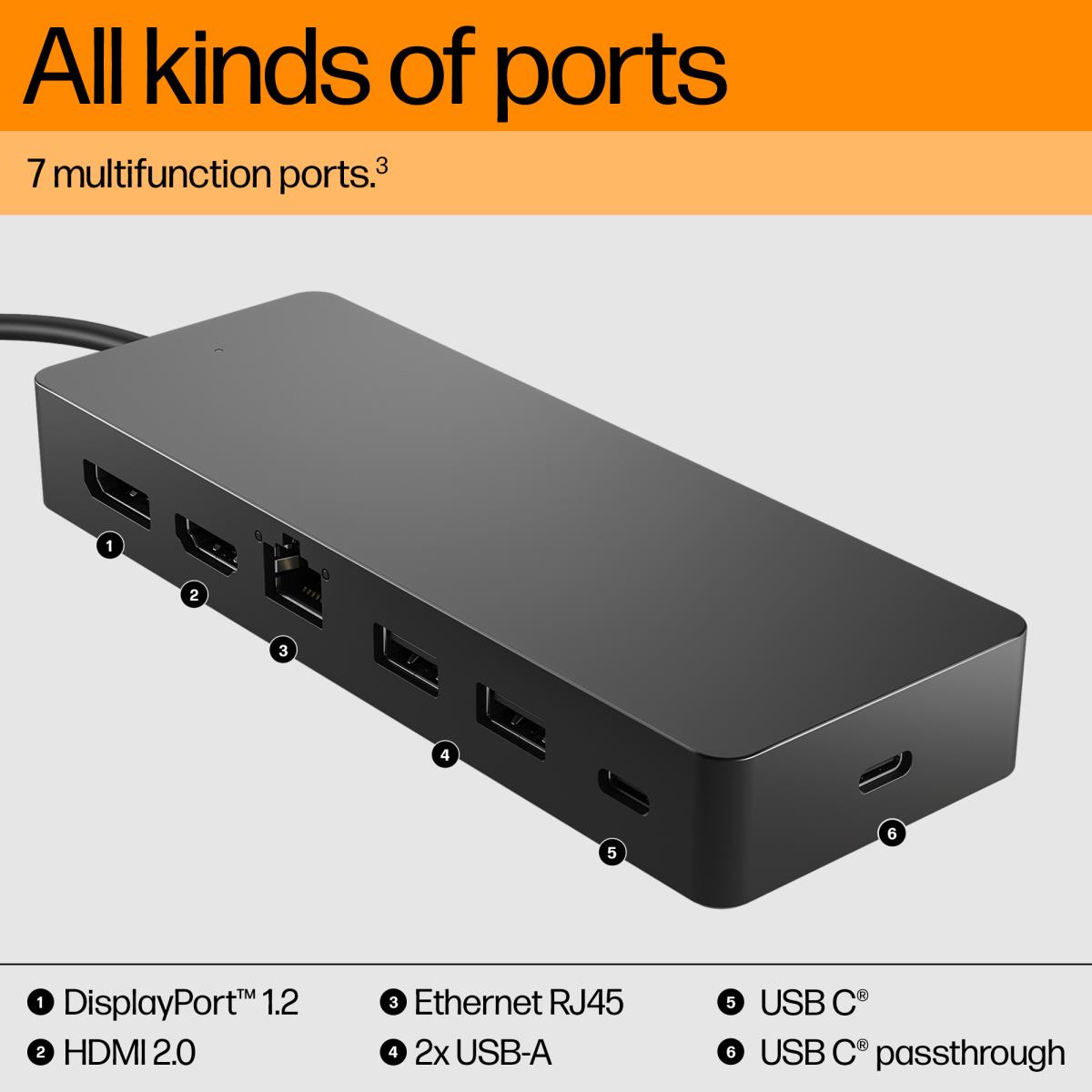HP Universal Laptop Charger w/ USB-C Hub Combo