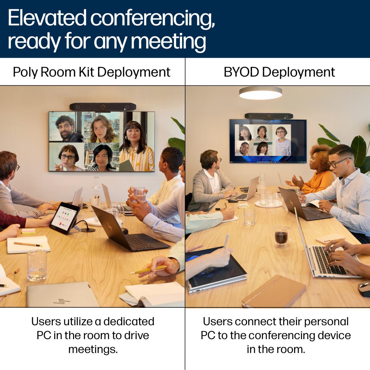 HP Poly Studio V52 USB Video Bar - UK