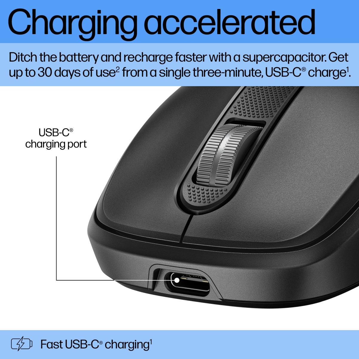 HP Wireless Ultra-Fast Rechargeable Mouse - 515 - Black