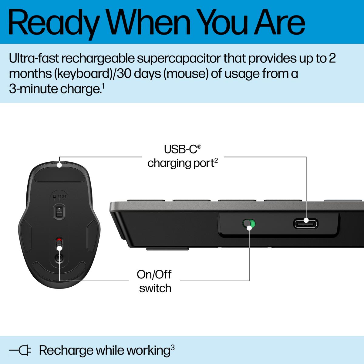 HP Multi-Device Rechargeable Wireless Keyboard 725 - Qwerty UK
