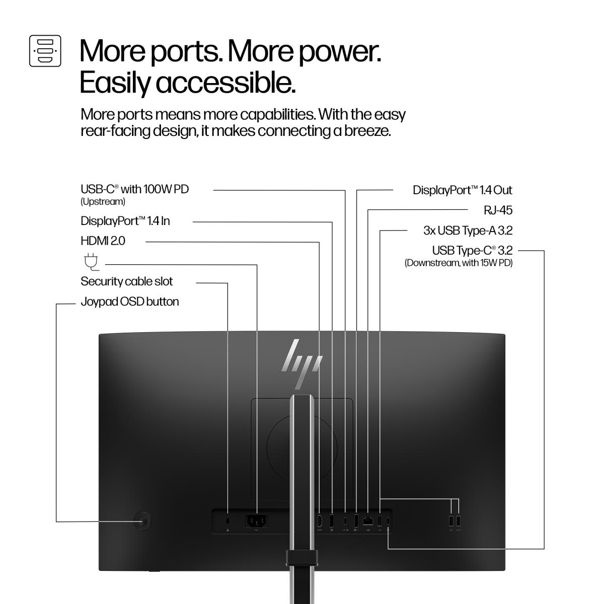 HP Desktop USB-C Monitor - Series 5 Pro 524pu - 24in - 1920x1080 (FHD)