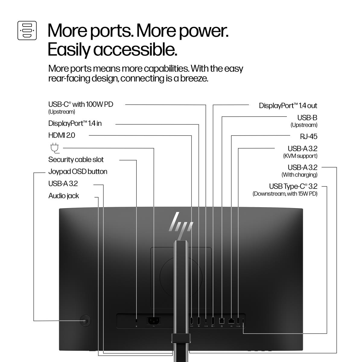 HP Conferencing Monitor - Series 5 Pro 524pm - 24in - 920x1080 (FHD)