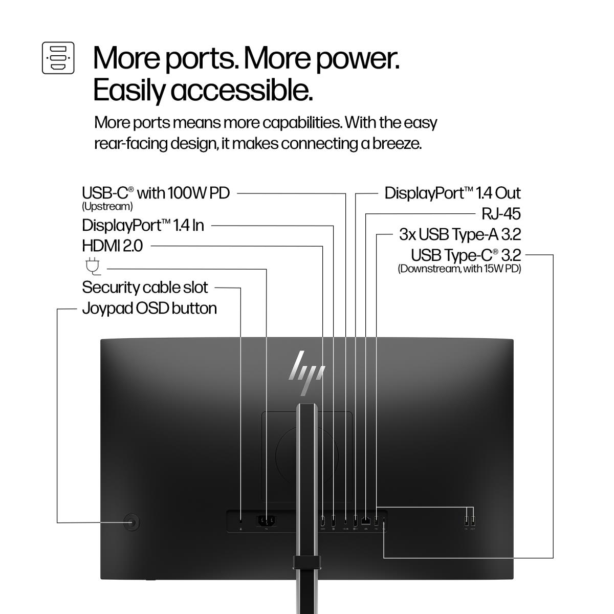 HP Desktop USB-C Monitor - Series 5 Pro 527pu - 27in - 2560x1440 (QHD)