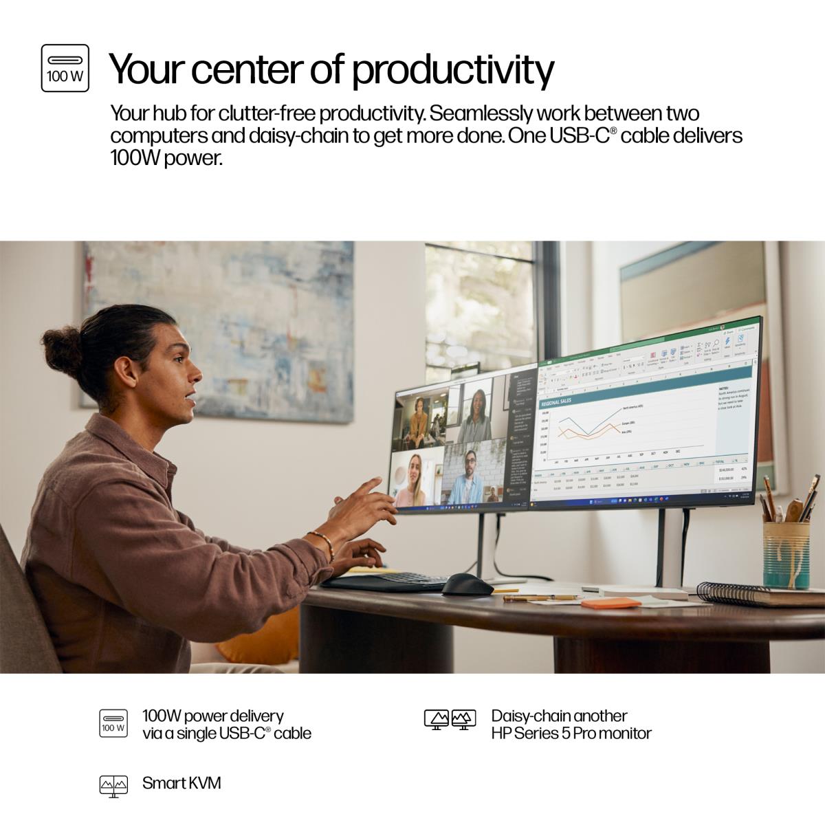 HP Conferencing USB-C Monitor - Series 5 Pro 527pm - 27in - 2560x1440 (QHD)