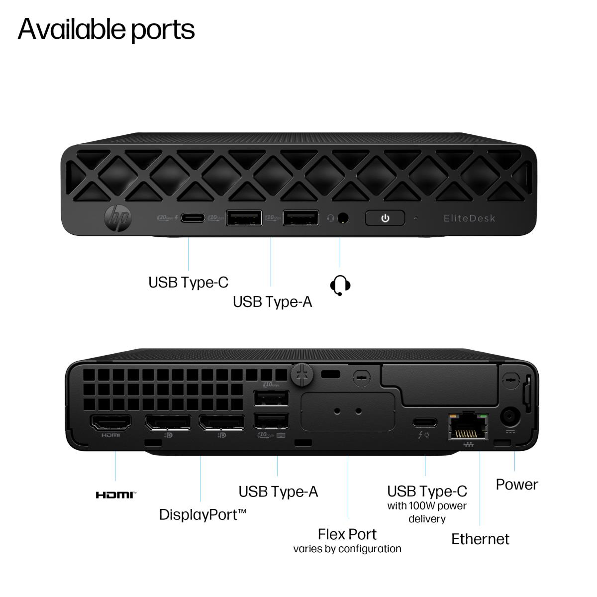 HP EliteDesk 8 Mini G1i AI - Core Ultra 7 265T - 16GB RAM - 512GB SSD - Win11 Pro - Qwerty UK