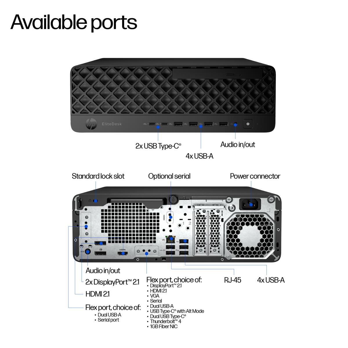 HP EliteDesk 8 SFF G1i AI - Core Ultra 7 265 - 16GB RAM - 1TB SSD - Win11 Pro - Qwerty UK