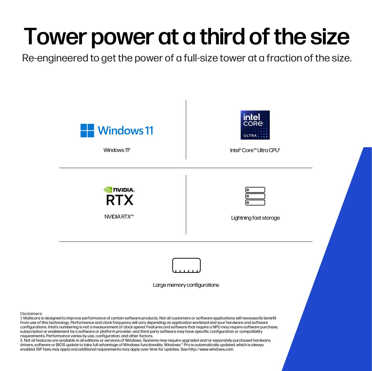 HP Workstation Z2 G1i SFF - Core Ultra 7 265 - 32GB RAM - 1TB SSD - Win11 Pro