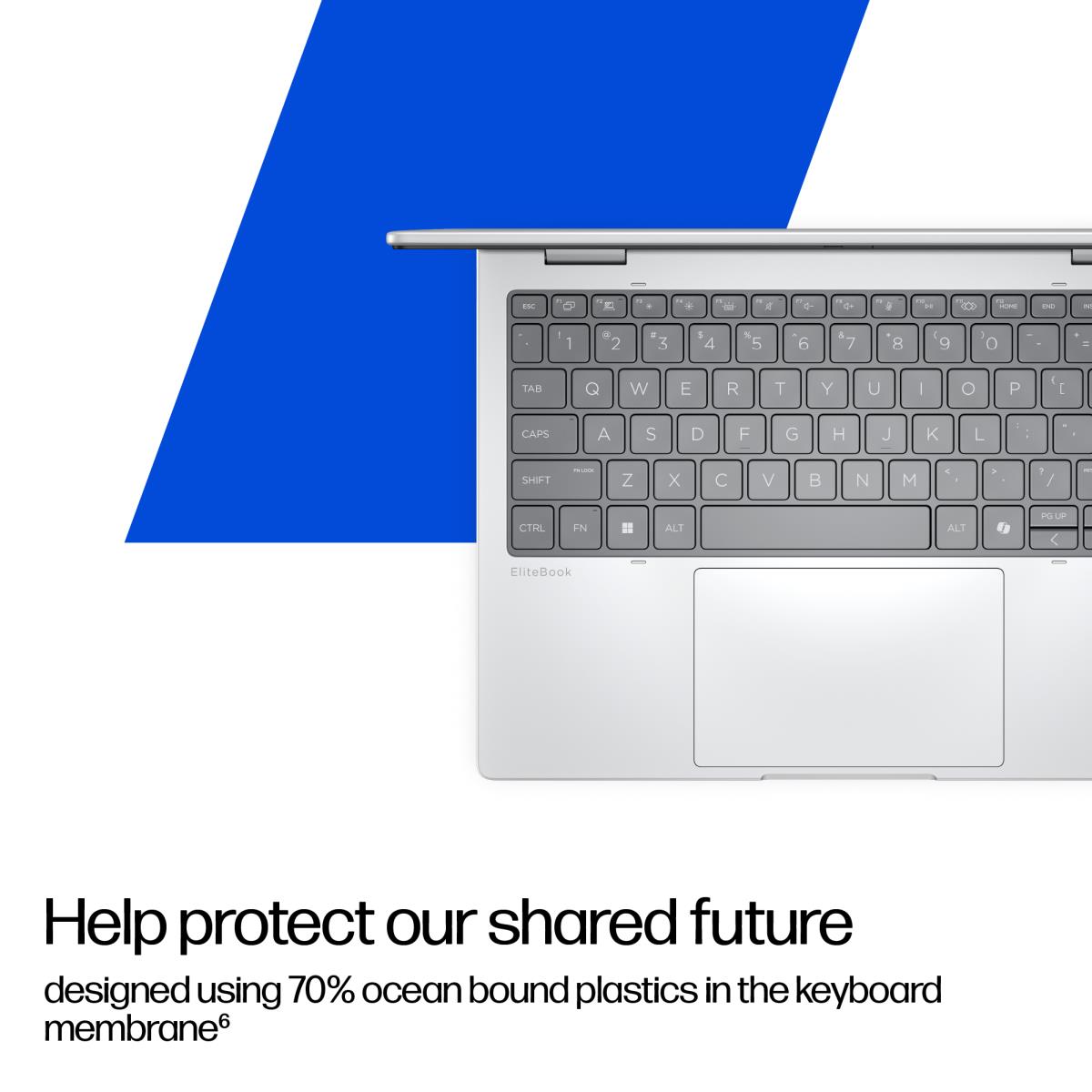 HP EliteBook 8 Flip G1i AI - 13.3in Touchscreen - Core Ultra 7 255U - 32GB RAM - 512GB SSD - 5G - Win11 Pro - Qwerty UK