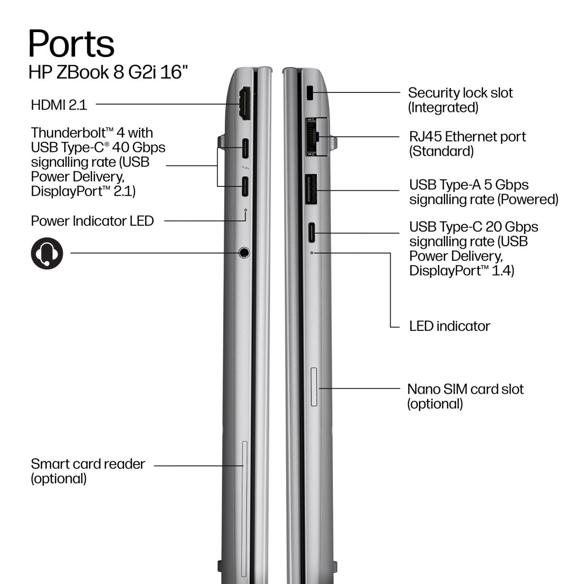 HP ZBook 8 G2i - 16in - Core Ultra 7 356H - 32GB RAM - 1TB SSD - Win11 Pro - Qwerty UK