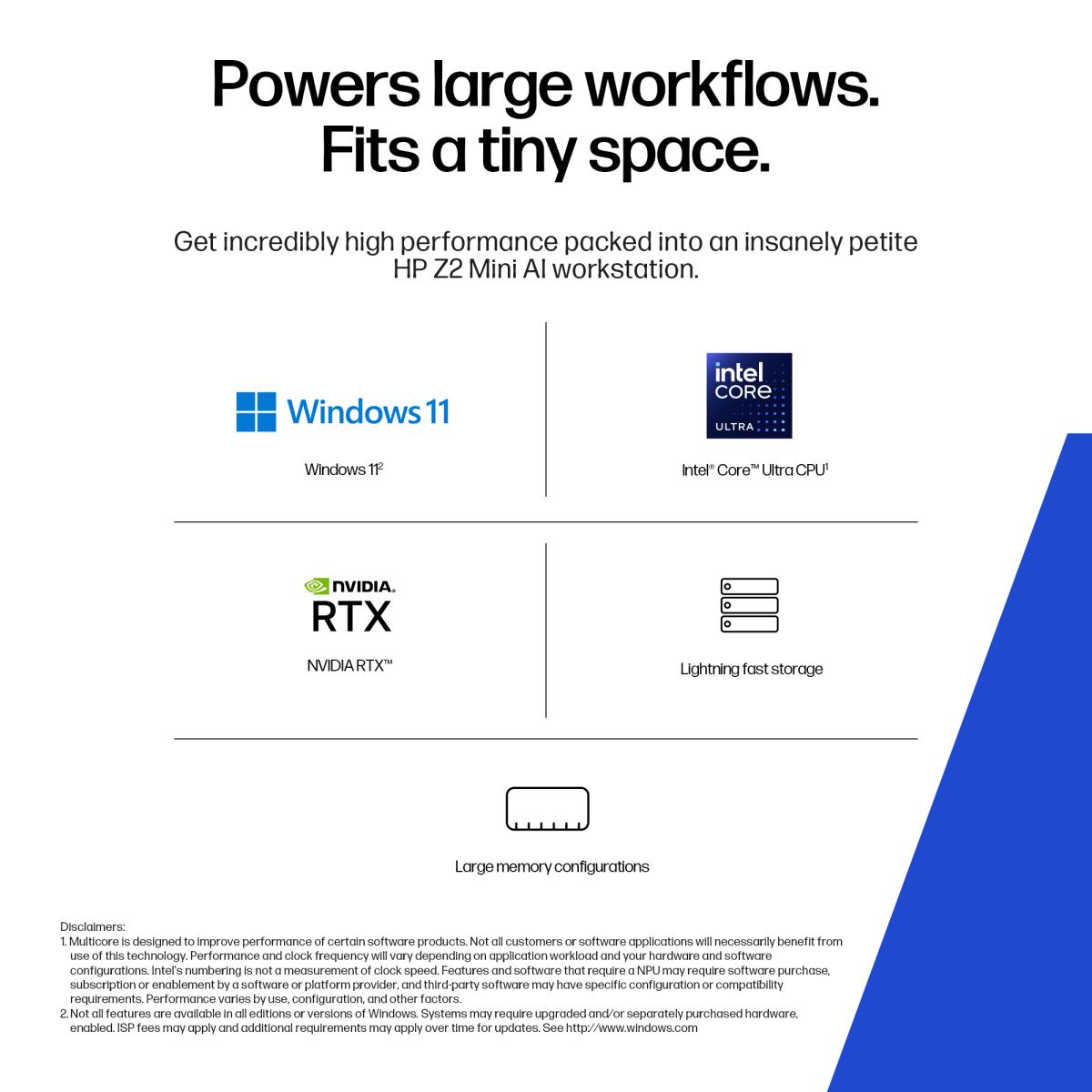 HP Workstation Z2 G1i Mini - Core Ultra 7 265 - 32GB RAM - 1TB SSD - Win11 Pro
