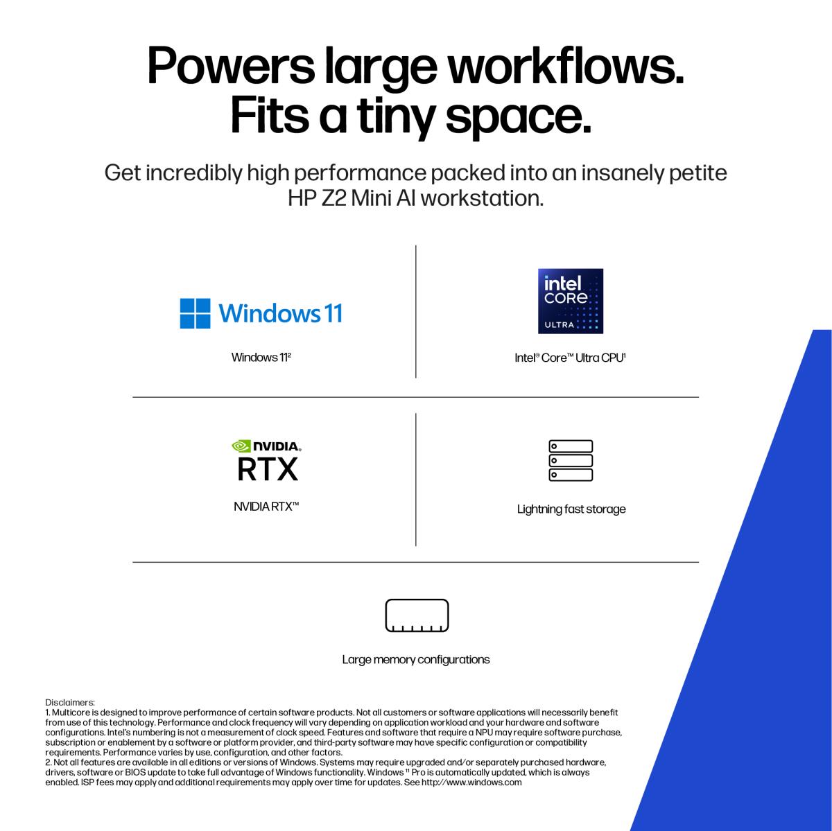 HP Workstation Z2 G1i Mini - Core Ultra 9 285K - 64GB RAM - 1TB SSD - Win11 Pro