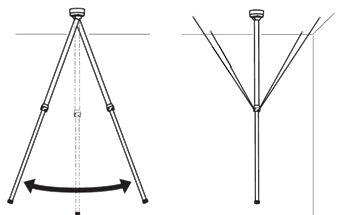 AXIS T91b50 Telescopic Ceiling Mount