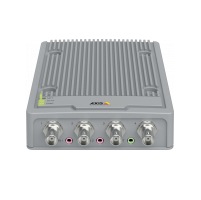 AXIS P7304 Video Encoder