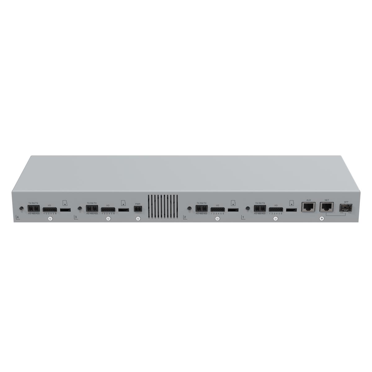 AXIS P7316 Video Encoder