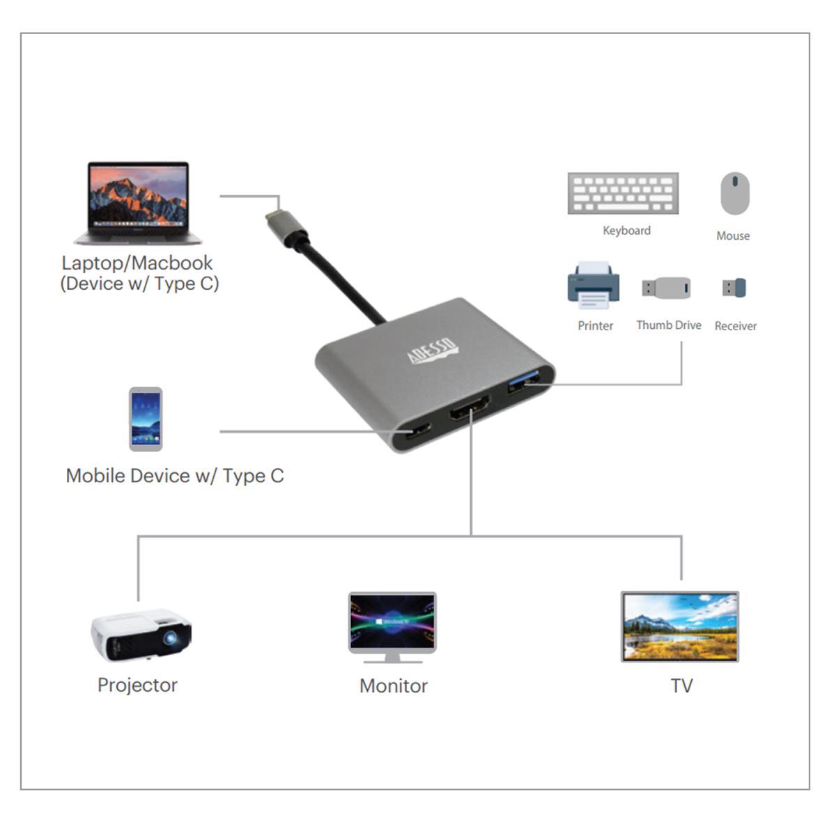 ADESSO 3-in-1 USB-c Multi-port Docking Station (taa Compliant)