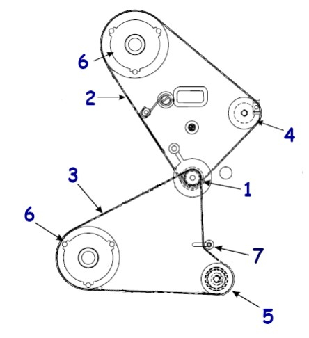 ZEBRA Belt Main Drive 080p 235t