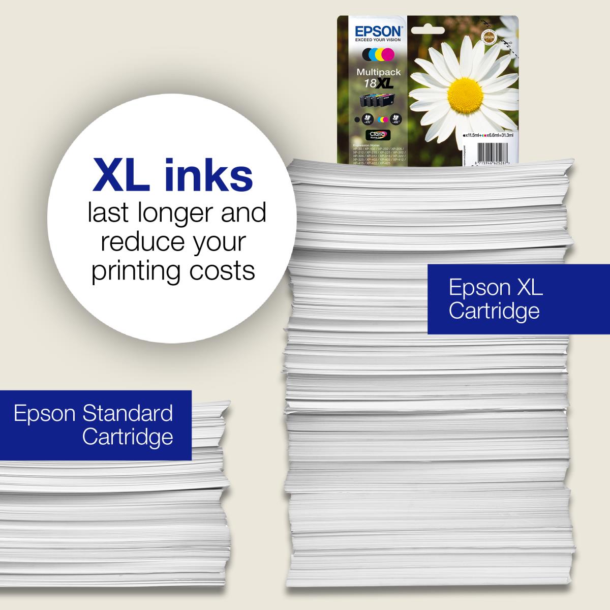 EPSON Ink Cartridge - 18 Daisy - 3.3ml - Black/ Cyan/ Yellow/ Magenta