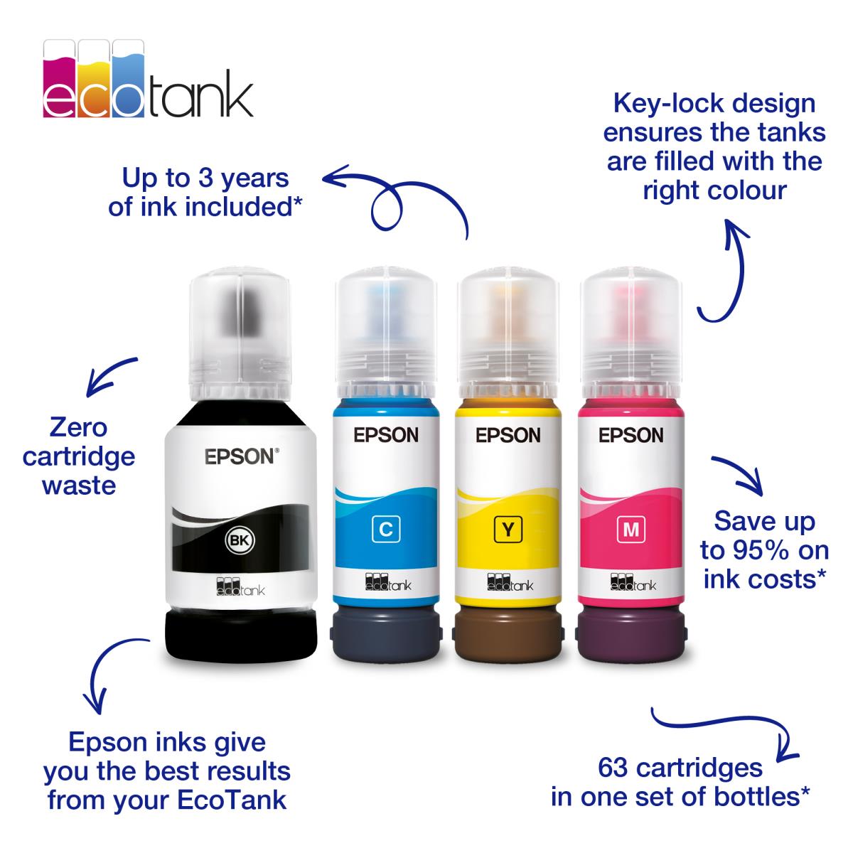 EPSON Ink Bottle - 102 Ecotank - 1 X 70ml Magenta