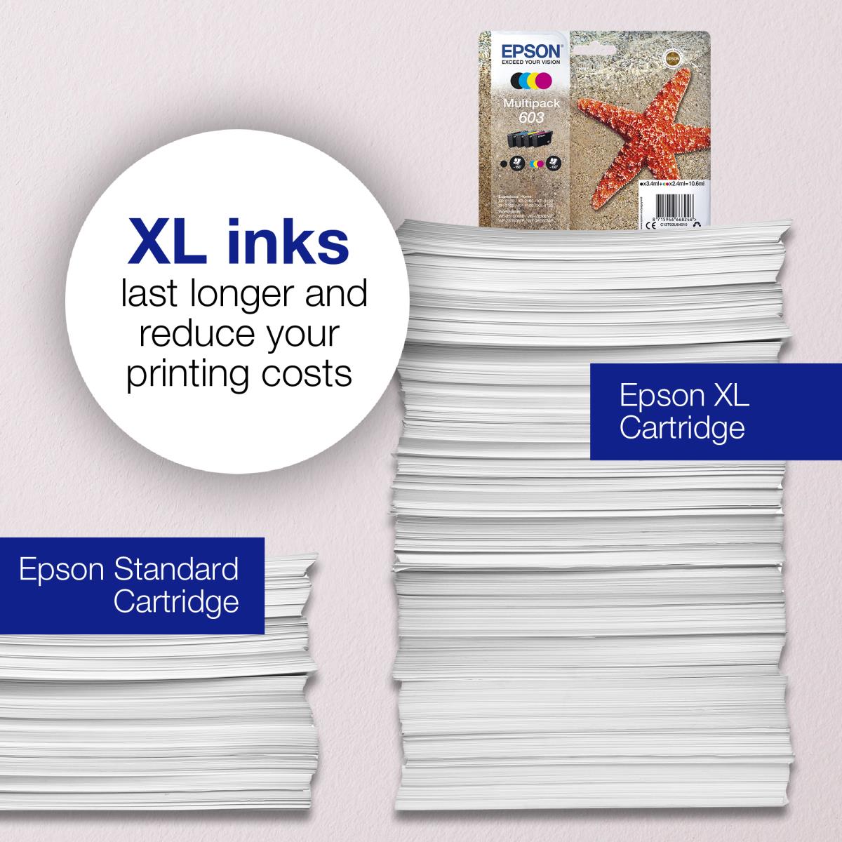 EPSON Ink Cartridge - 603 - 2.4ml - Magenta