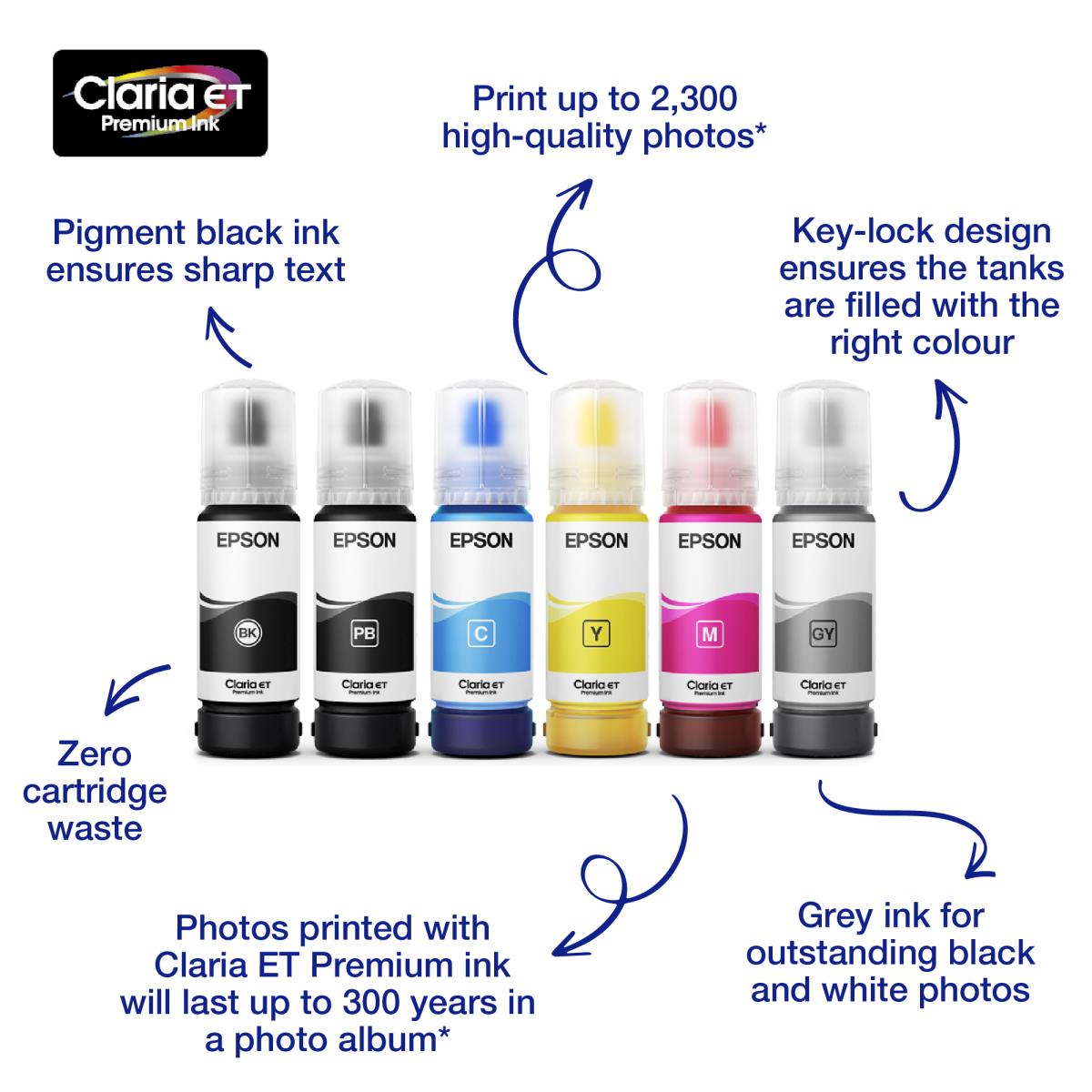 EPSON Ink Bottle - 114 Ecotank - Magenta