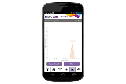 NETGEAR Range Extender Ac1200