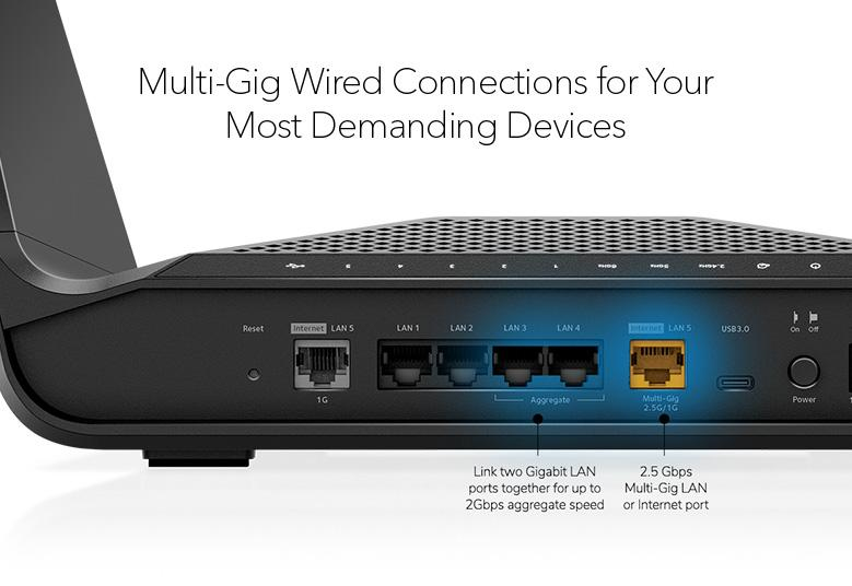 NETGEAR Nighthawk Tri-Band Wi-Fi 6E Router RAXE300 - 8 Stream AXE7800