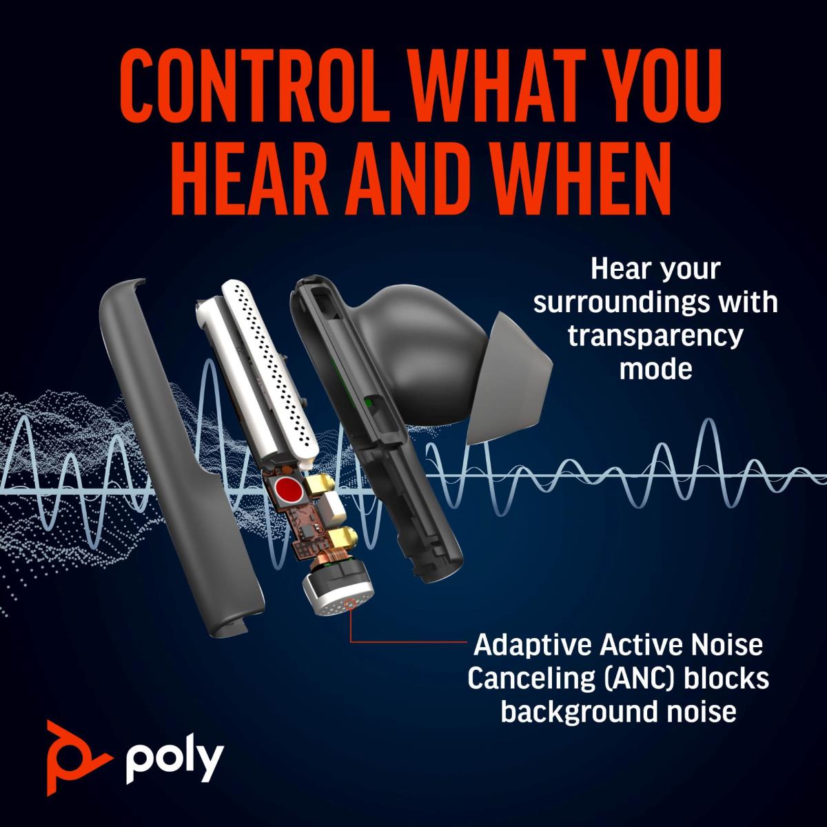 HP Voyager Free 60+ Uc Bluetooth Wireless Earbuds - Touchscreen Charge Case - USB-c - Black