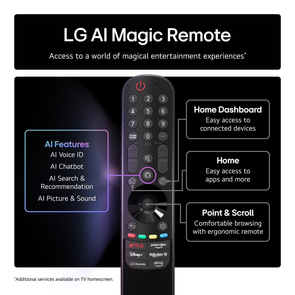 LG Smart Oled Evo Tv - Oled48c56lb - 48in - 3840 X 2160 (4k Uhd) - Black