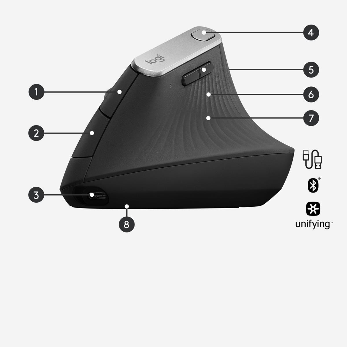 LOGITECH Mx Vertical Advanced Ergonomic Wireless Mouse