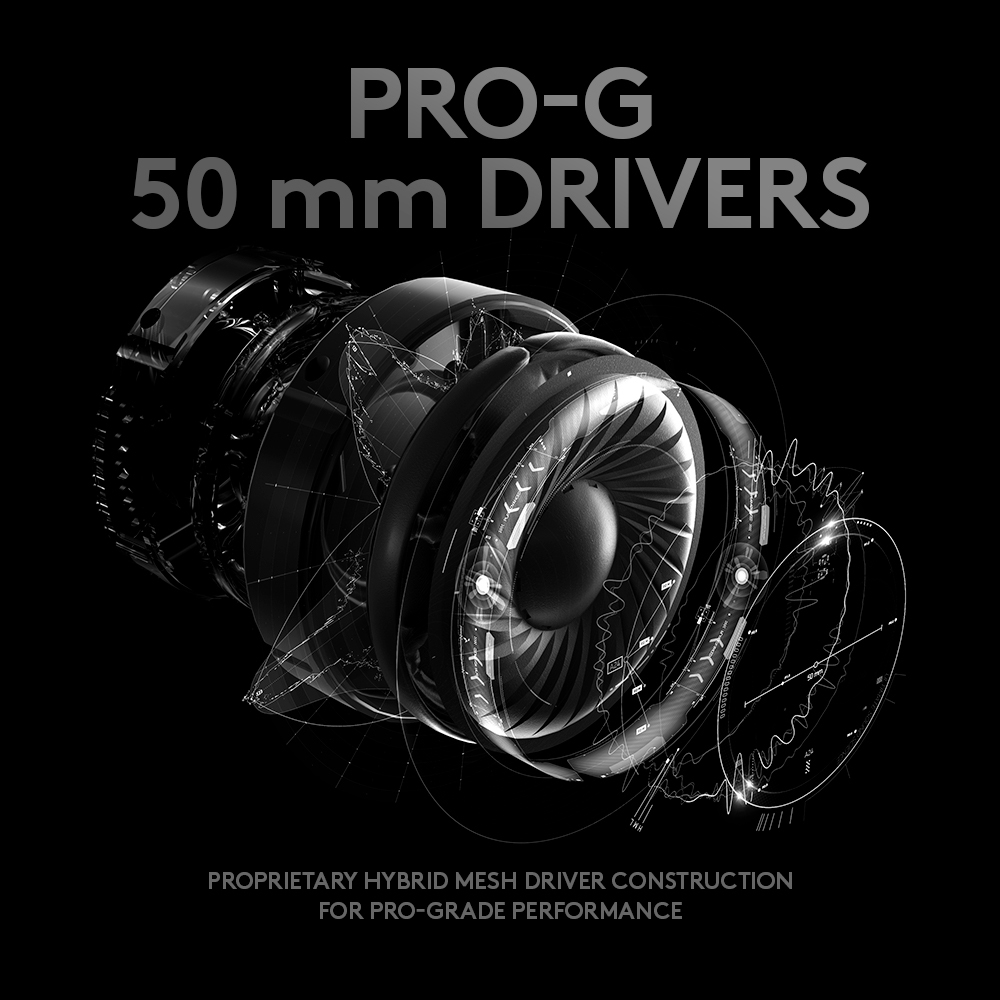 LOGITECH G Pro X Gaming-headset - 3.5mm - Black