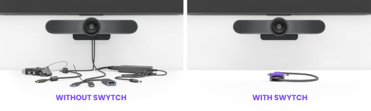 LOGITECH Swytch - Hub - 2 X Hdmi + 1 X Superspeed USB + 2 X USB-c - Desktop