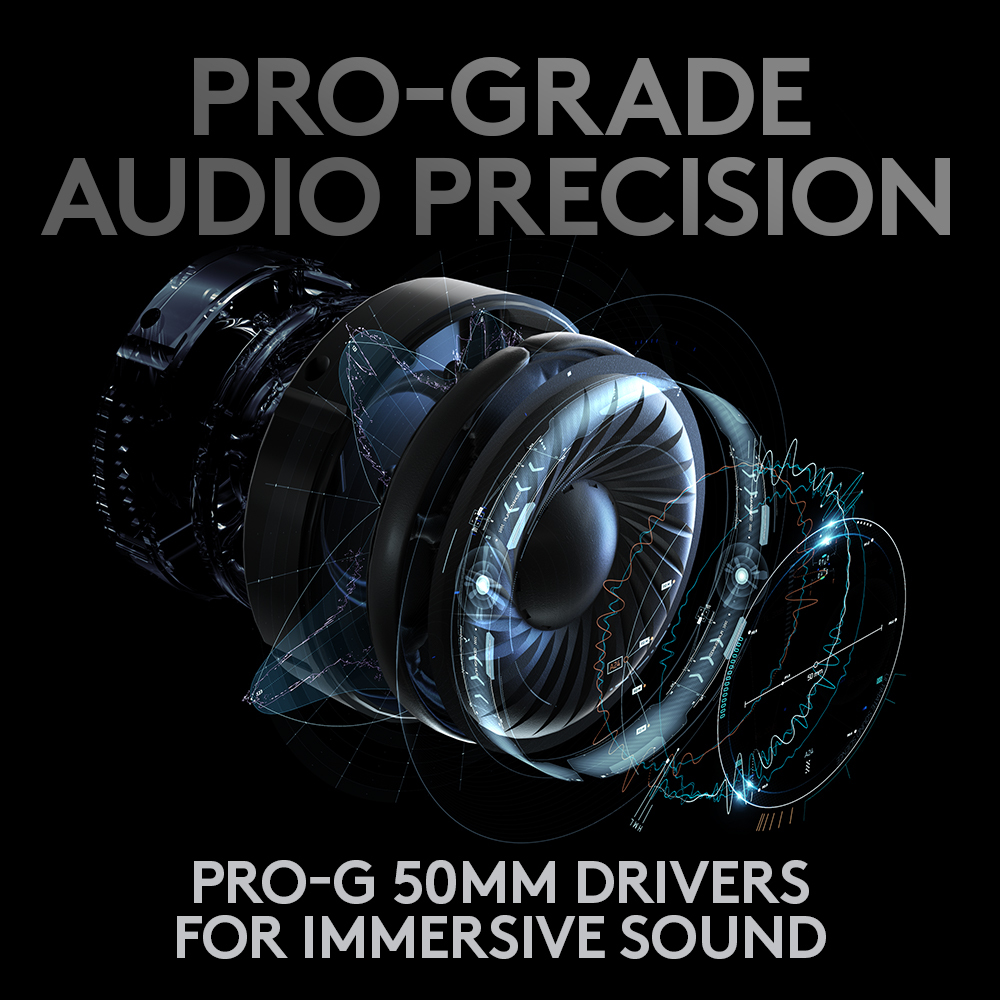 LOGITECH Pro X Wireless Lightspeed Gaming Headset Black