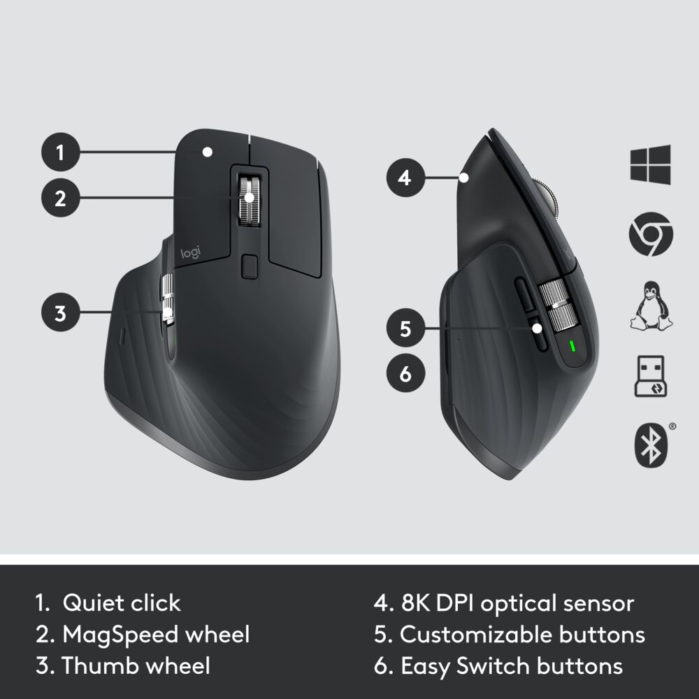 LOGITECH MX Keys Combo For Business Gen 2 - Graphite - Qwerty - US - INTNL