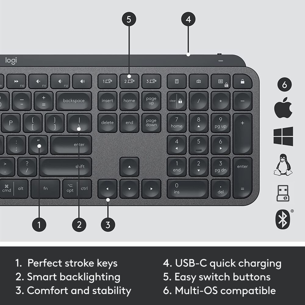 LOGITECH MX Keys Combo For Business Gen 2 - Graphite - Qwerty - US - INTNL