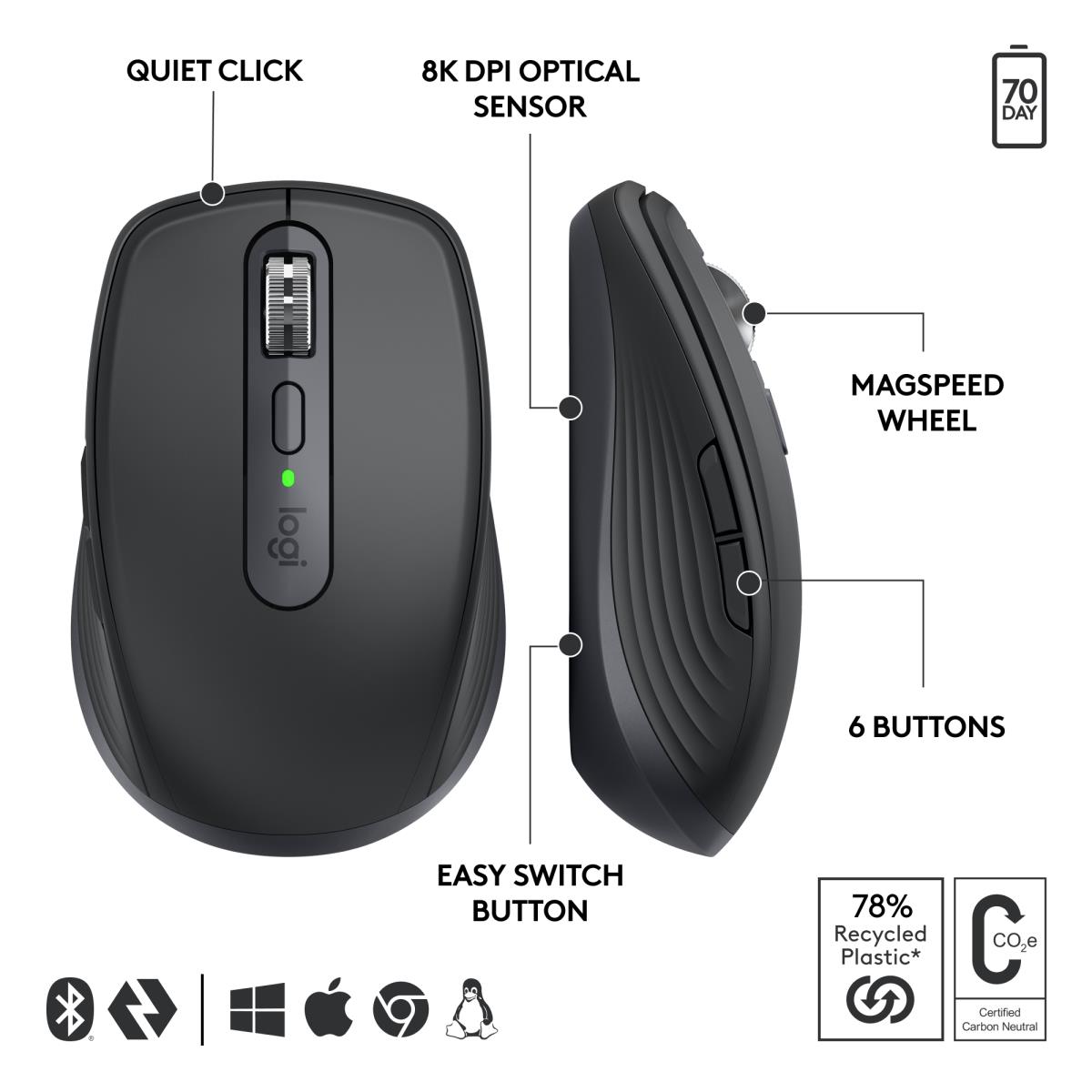 LOGITECH MX Anywhere 3S Wireless Mouse - for Business - Graphite