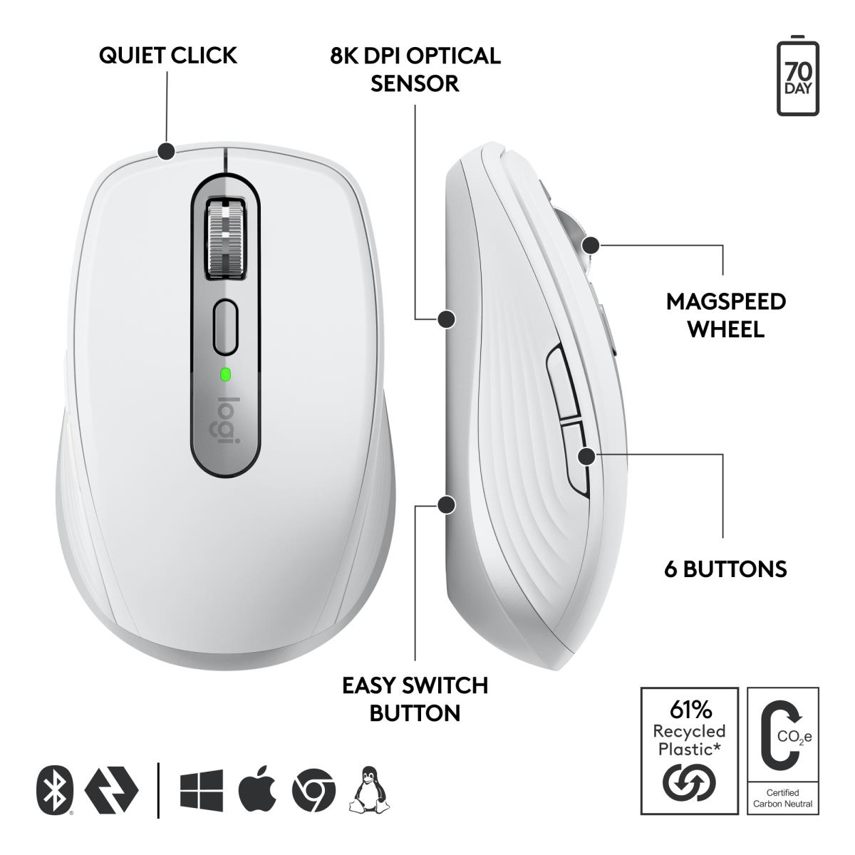LOGITECH Mx Anywhere 3s For Business - Pale Grey - Emea28-935