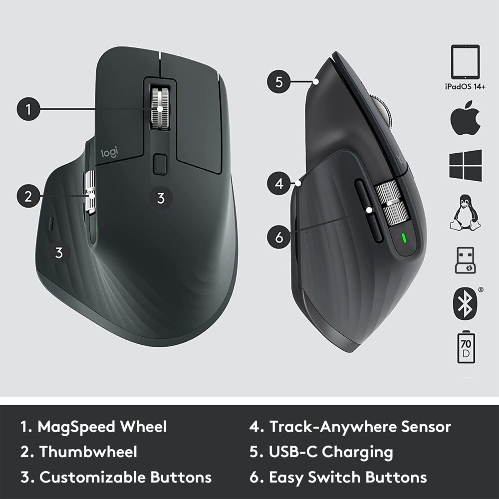 LOGITECH Mx Master 3s For Business - Wireless Bluetooth Mouse - Graphite