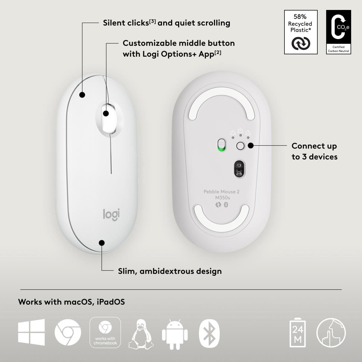 LOGITECH Pebble 2 M350s Wireless Optical Mouse White