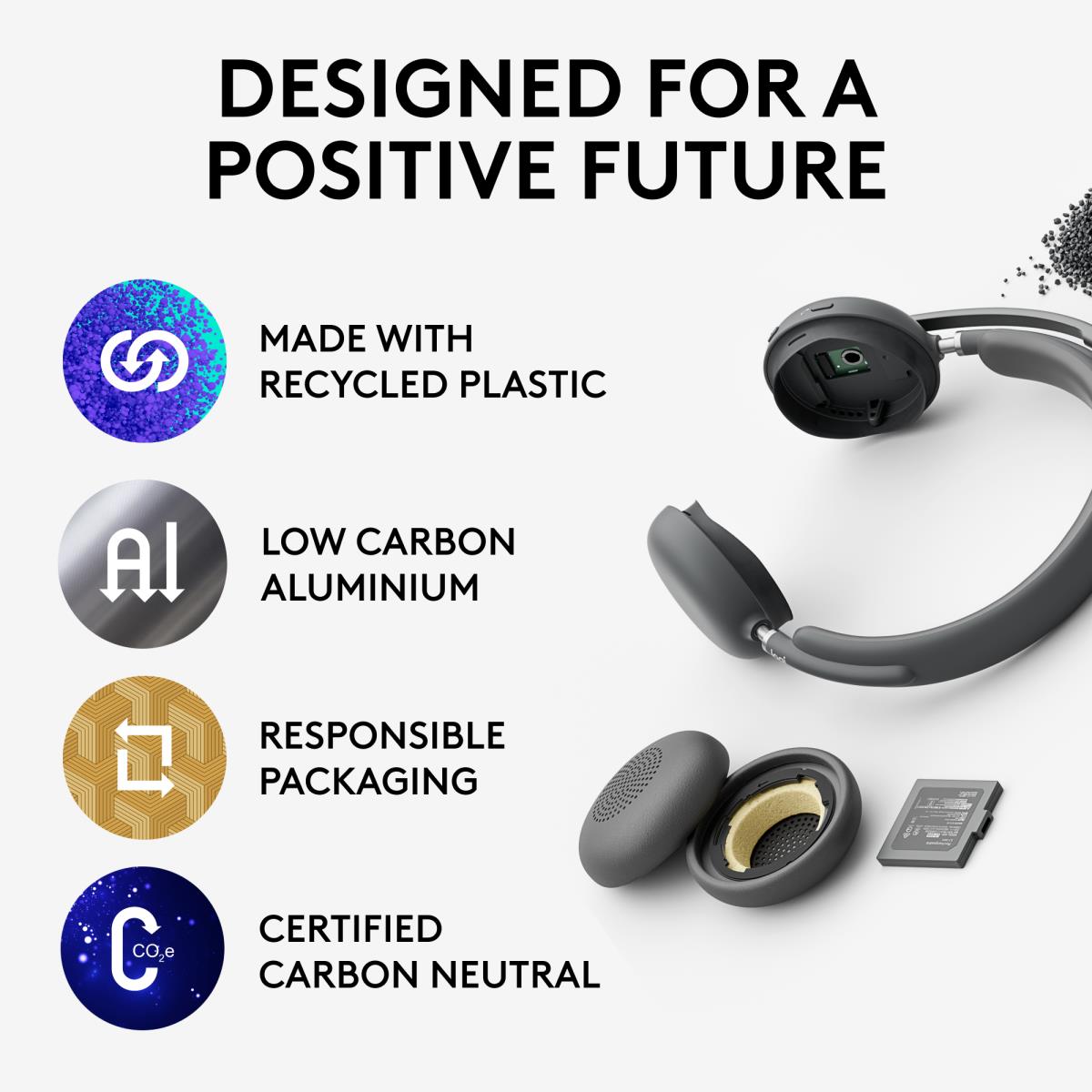 LOGITECH Headset - Zone - Wireless - Graphite