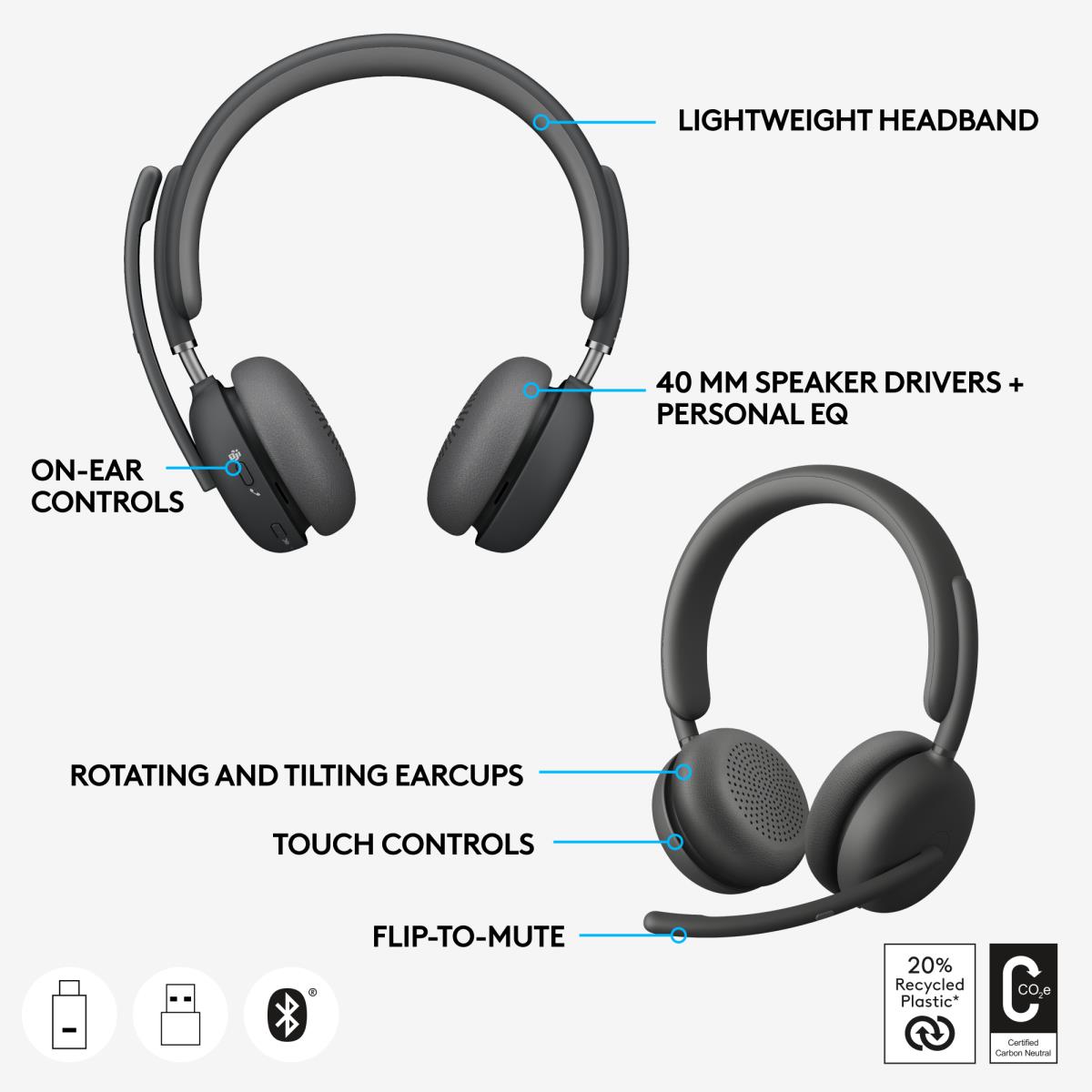 LOGITECH Headset - Zone - Wireless - Graphite