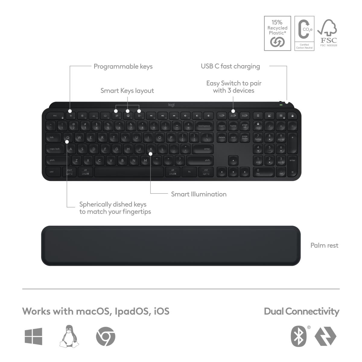 LOGITECH Mx Keys S Combo - Graphite - Qwerty US/Int'l