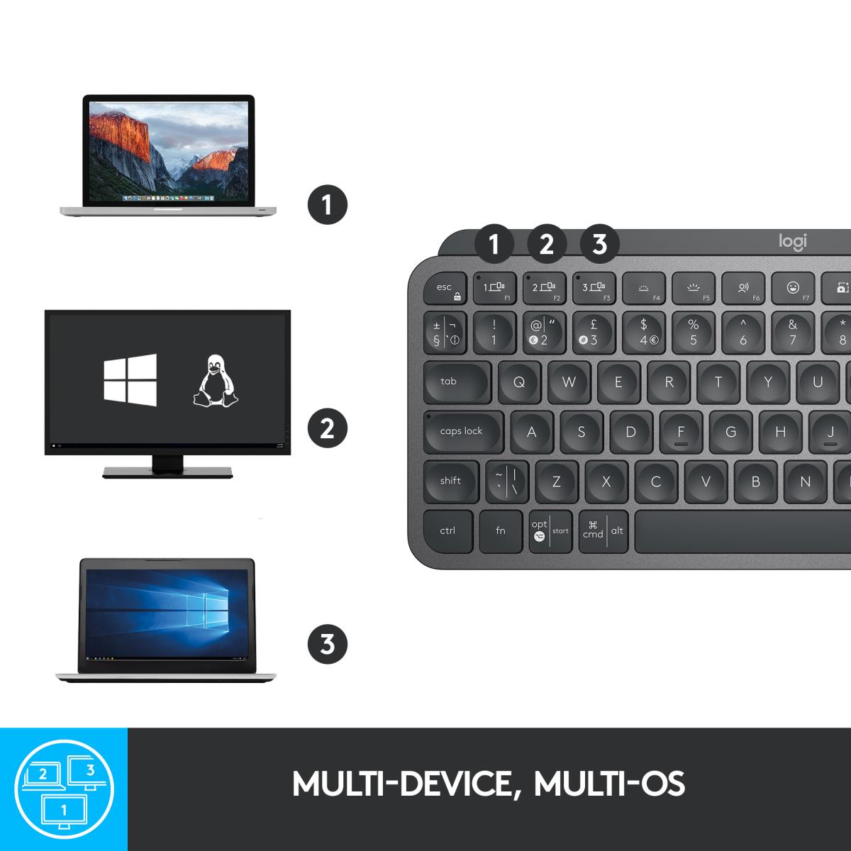 LOGITECH Minimalist Wireless Illuminated Keyboard - MX KEYS MINI - Graphite - Qwertz Deutsch