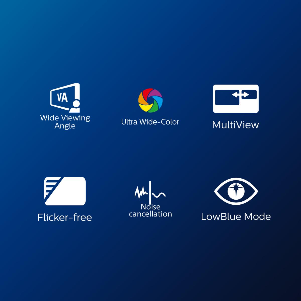 PHILIPS Desktop USB-c Monitor - 34e1c5600he - 34in - 3440x1440 - Wqhd With Windows Hello Webcam