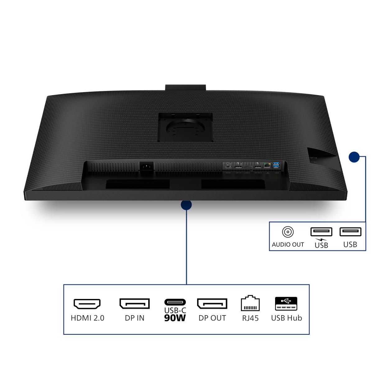 PHILIPS Desktop USB-c Monitor - 32b2u3601h - 32in - 2560x1440