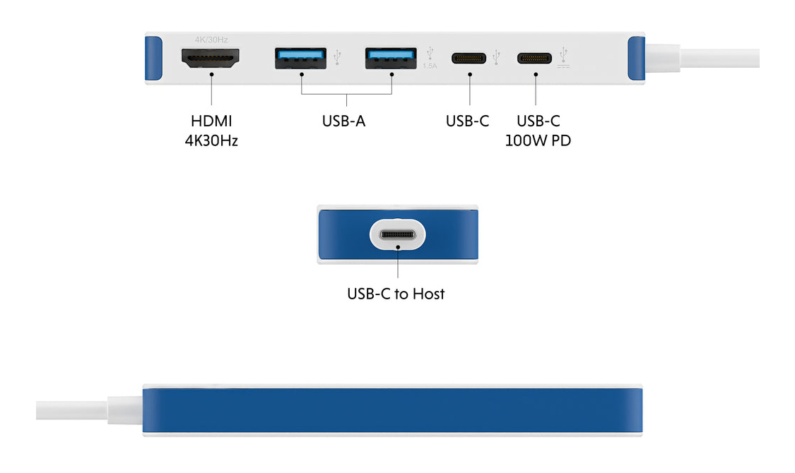 TARGUS Hyperdrive Flex 5 Port USB-c Hub (blue)