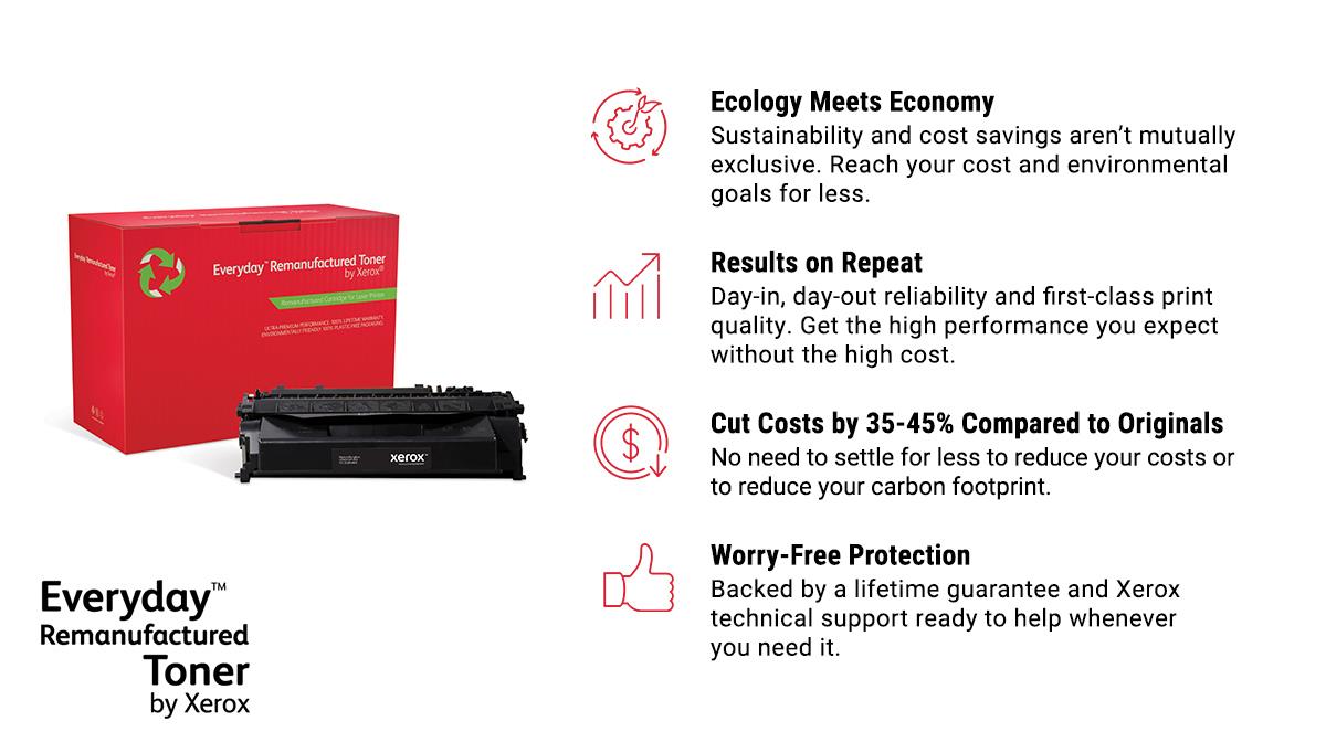 XEROX Toner Black cartridge equivalent to HP 651A/650A/