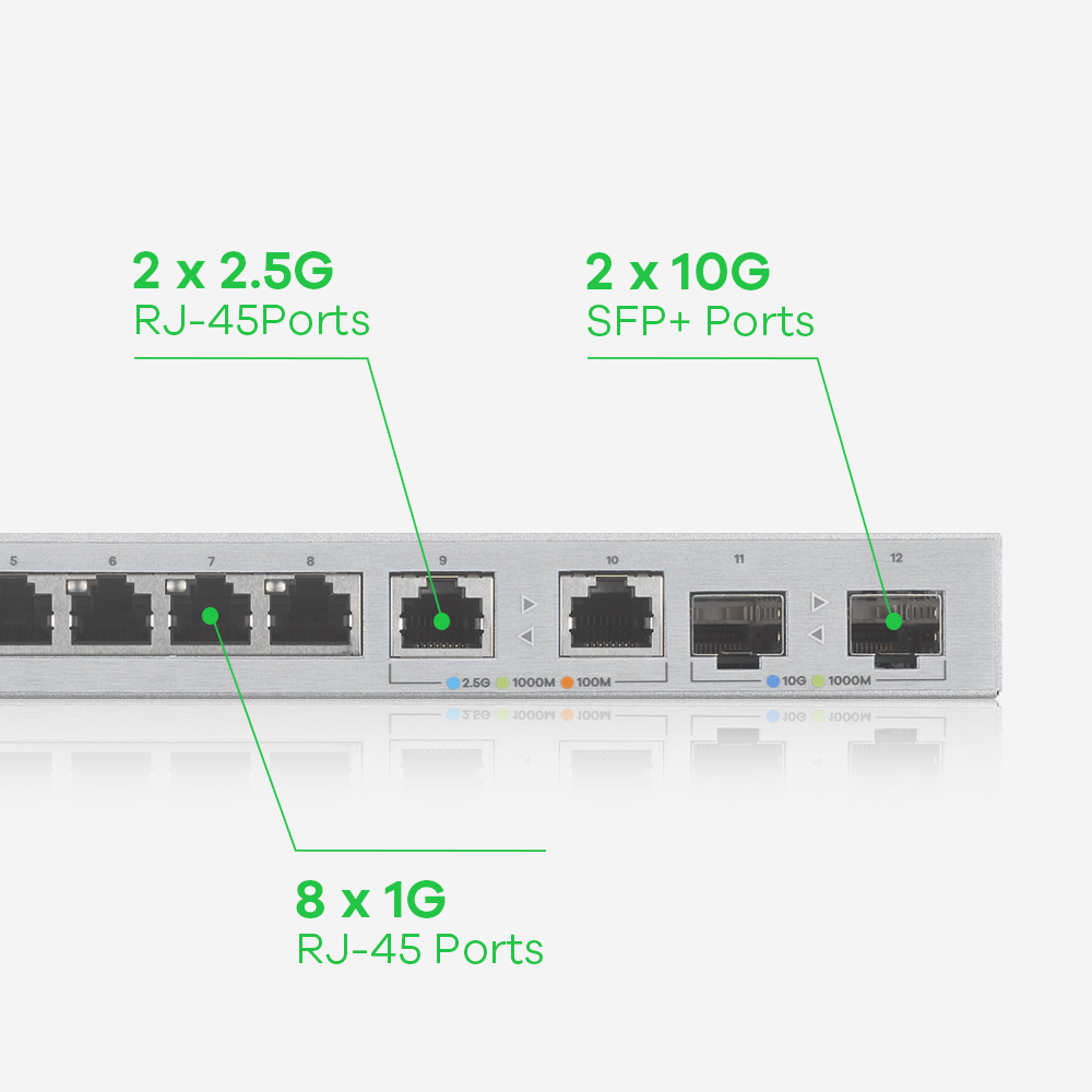 ZYXEL Xgs1210 12 V2 - 12port Web Managed Multi Gigabit Switch With 2x 2.5g And 2x 10g Sfp+